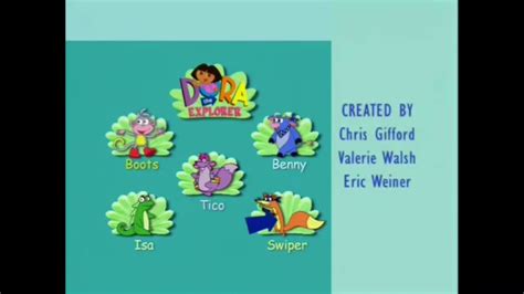 dora the explorer credits.
